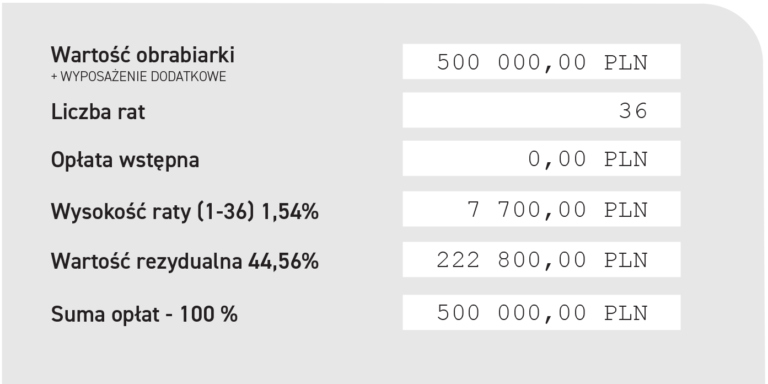 kalkulacja leasing fabryczny 0%