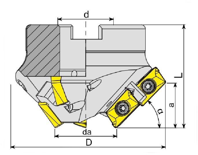 Schemat EPC